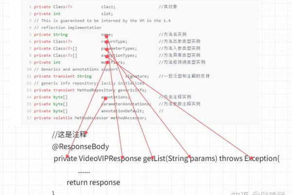 Java反射执行方法怎么操作