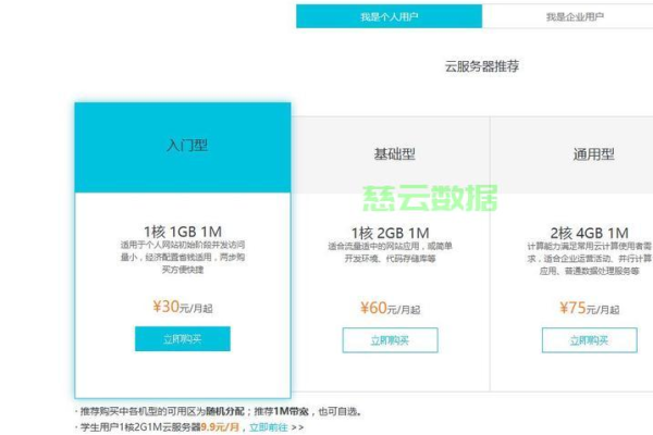 阿里云入门级服务器如何购买  第1张