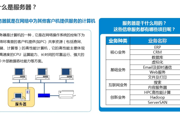 土耳其服务器机房介绍ppt  第1张