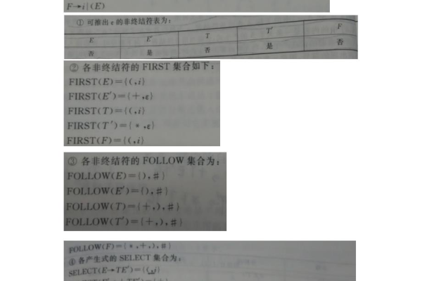 c语言分析怎么写