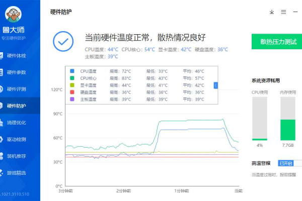 如何控制服务器硬盘工作温度，保障系统稳定性？ (服务器硬盘工作温度)