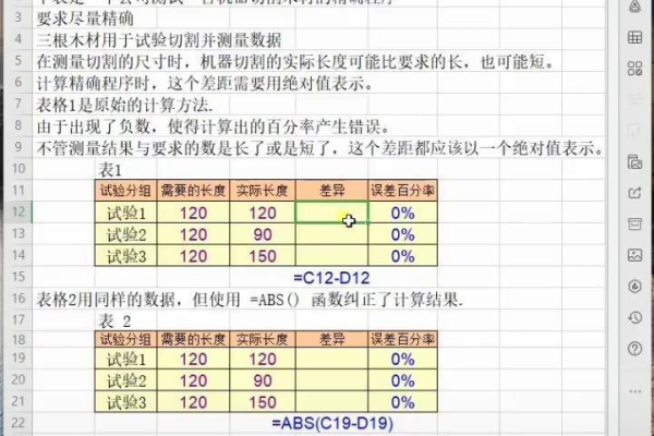 excel中绝对值函数是什么