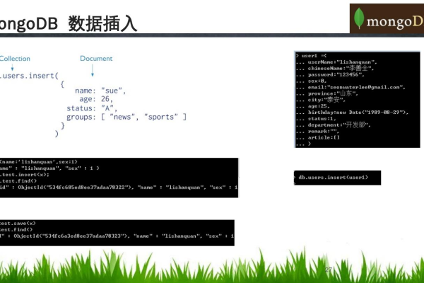 MongoDB 中的选择查询  第1张