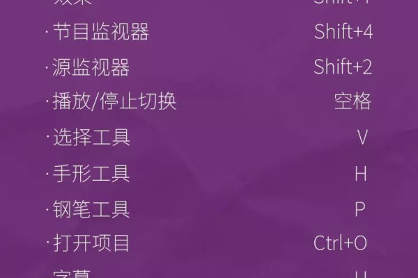 pr渲染的快捷键是什么  第1张