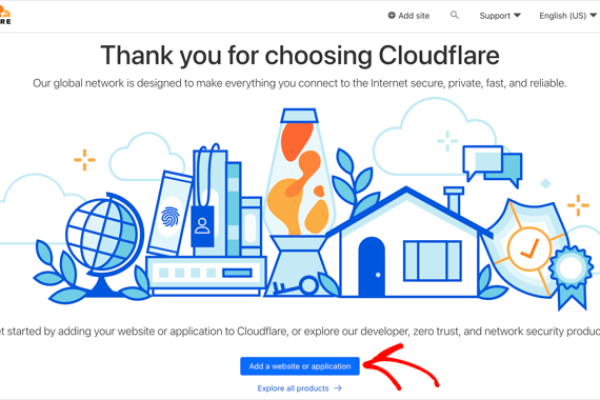 关于wordpresscloudflare的信息（wordpress cloudflare）