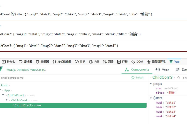 Vue.js组件间通信的设计模式