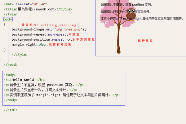 html如何实现伪类样式  第1张