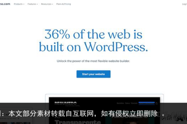 创建 WordPress 图片库：开发插件  第1张