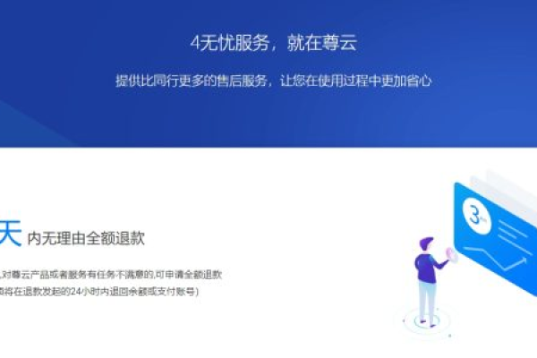 如何获取千云主机优惠码？ (千云主机优惠码)