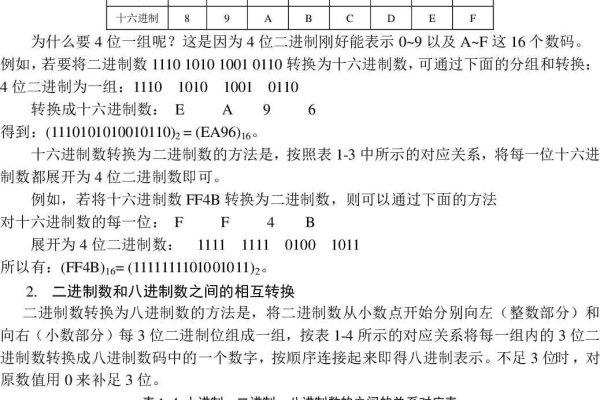 怎么在JavaScript中将二进制转换为十六进制