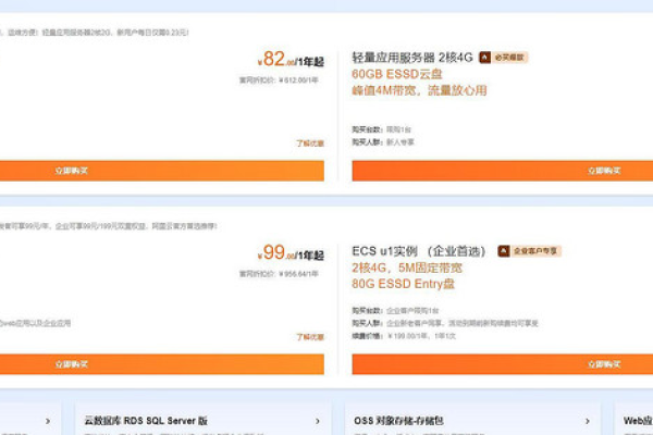 阿里云服务器租用费用一年是多少？  第1张