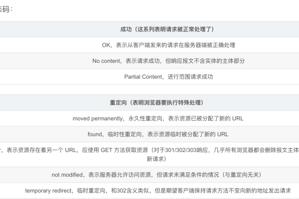 http状态码查询