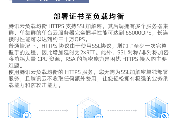 腾讯云免费ssl  第1张