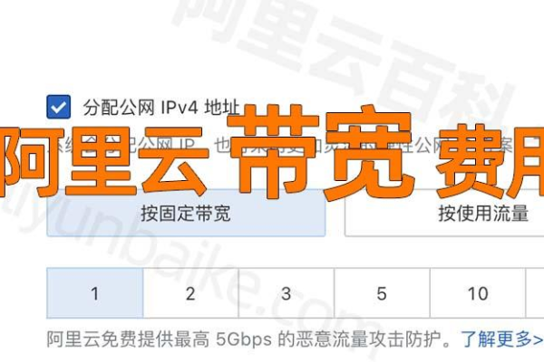 阿里云带宽价格