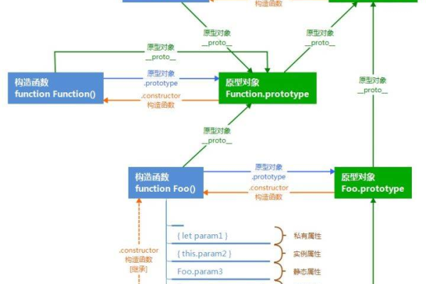 介绍我们最新的 JavaScript 学习指南  第1张