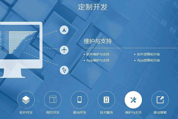 深圳软件开发定制是什么,深圳软件开发定制的重要性