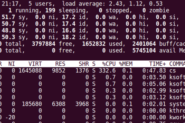 如何进行Linux系统的并发性能测试？