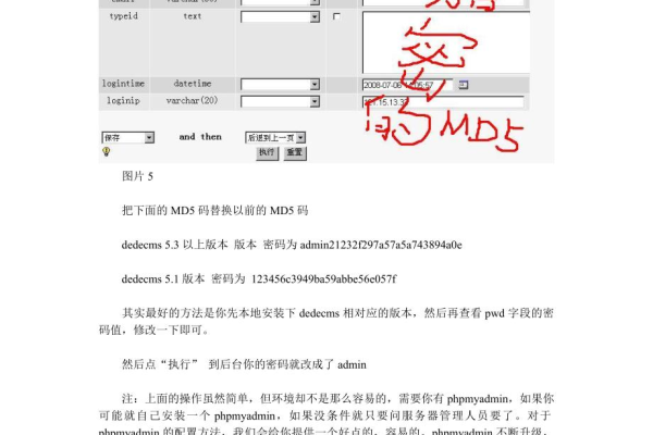 织梦cms用户名密码忘记怎么办  第1张