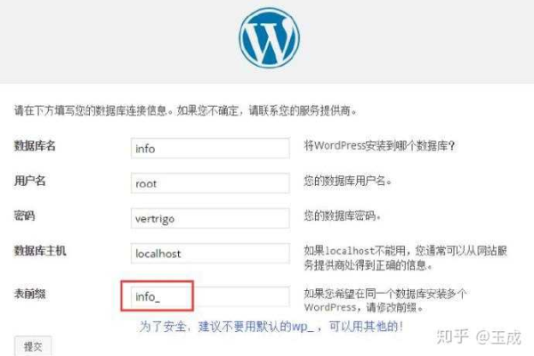 WordPress主题制作全过程（六）：制作footer.php