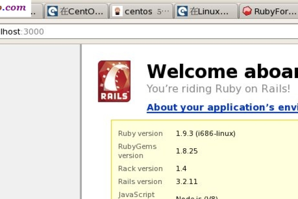 Centos安装ruby  第1张