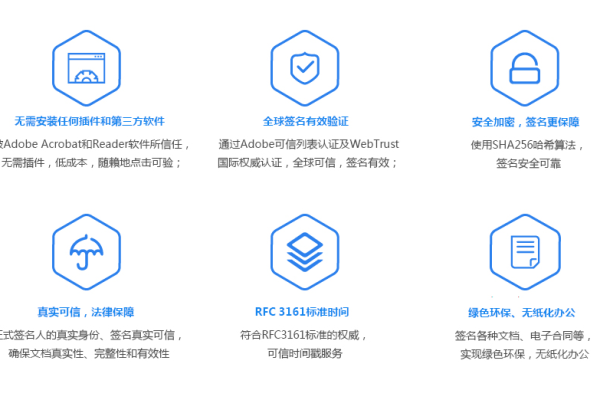 ssl证书免费获取  第1张