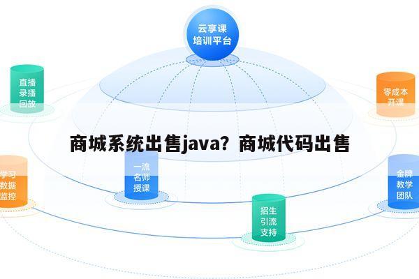 java商城系统是什么,掌握java商城系统