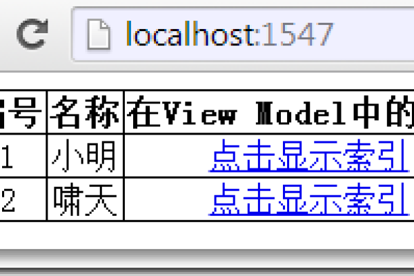 如何在ASP中显示数组内容？