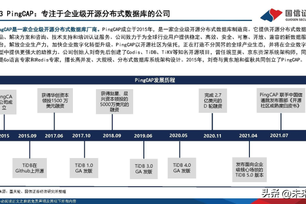 国产数据库公司,国产数据库公司招聘（国产数据库公司,国产数据库公司招聘）