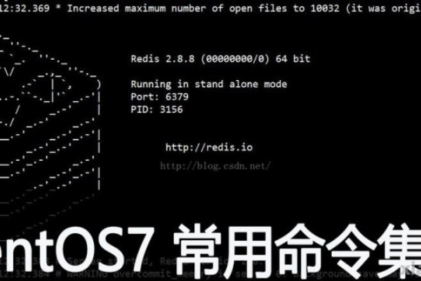 centos6重启命令，centos 重启命令2022年更新（centos6.5重启命令）