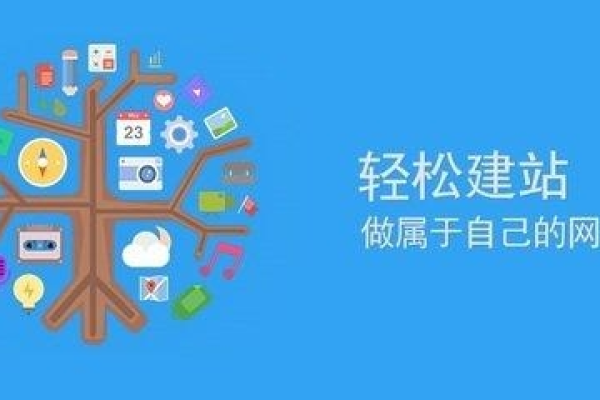 为什么要学会自己建网站,从此拥有属于自己的空间  第1张