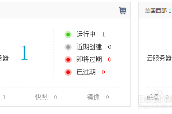 阿里云虚拟服务器怎么用  第1张