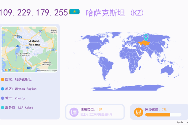 哈萨克斯坦ip地址  第1张