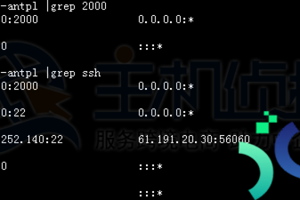 centos修改ssh密码，Centos修改ssh端口号2022年更新（centos 修改ssh端口号）