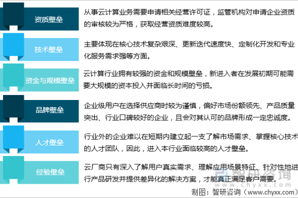 云计算，云计算和大数据哪个就业前景好2022年更新（云计算和大数据哪个就业前景好贴吧）