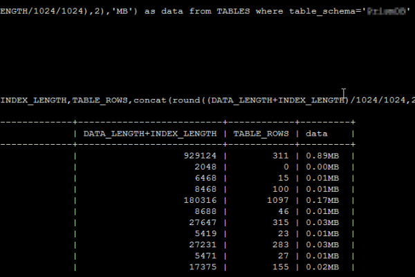 如何查看GaussDB(for MySQL)的存储位置和容量？