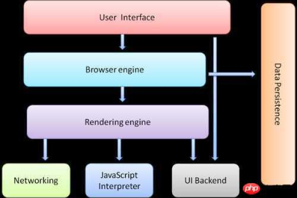 JS是什么？探索JavaScript的奥秘与应用