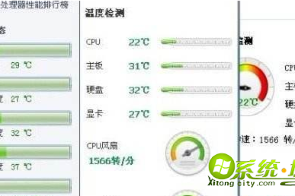 电脑温度多少是正常