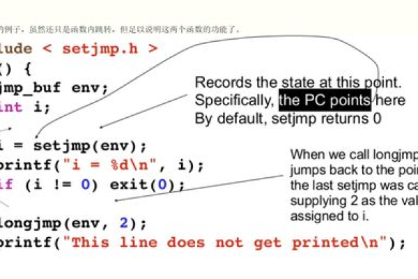 c语言long double 怎么使用