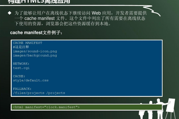 程序如何设置支持html5  第1张