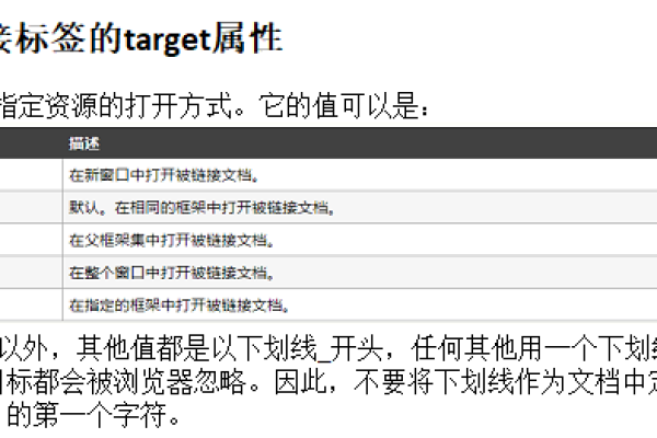 html如何支持utf-8