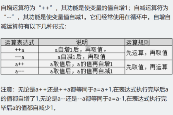 c语言 向量怎么表示