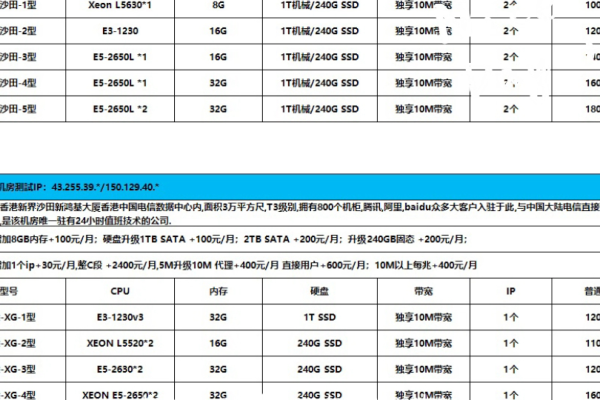 香港服务器宽带价格与性能分析，助力您的网络业务发展