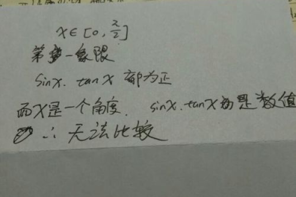 c语言sinx怎么写