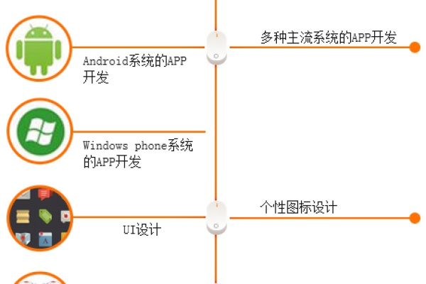 长沙软件开发企业是什么,长沙软件开发企业的特点和优势