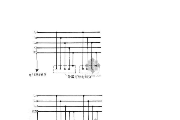 tnc系统和TNS系统的区别是什么