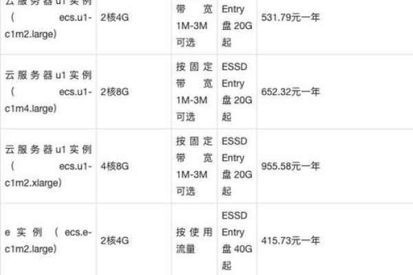 ​韩国服务器搭建小说类网站的优势有哪些