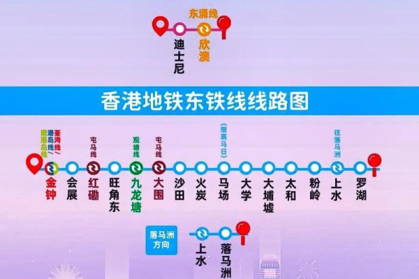 香港cmi线路怎么样,香港ntt线路怎么样2022年更新（香港ntt和cn2）