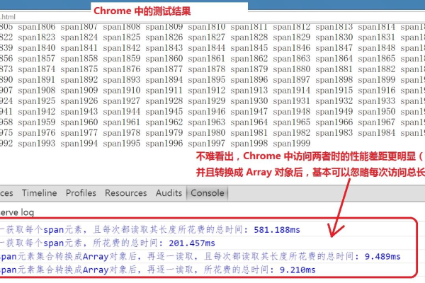 html如何测试  第1张