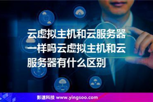 云主机开声音的方法是什么  第1张