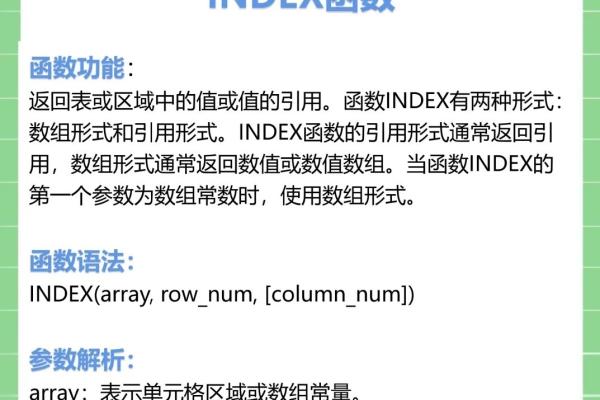 index函数在python中的用法